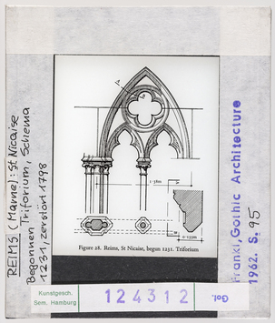 Vorschaubild Reims: St. Nicaise, Triforium, Schema 